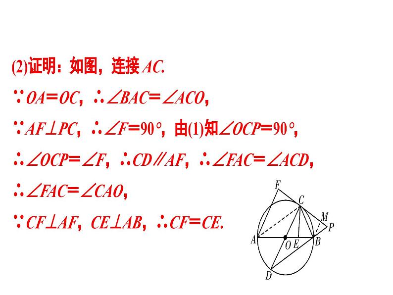 第24章 圆的综合问题课件第5页
