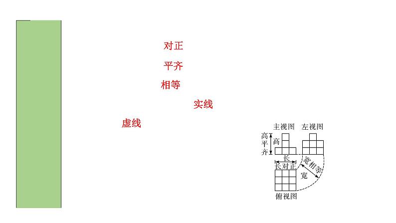 2024海南中考数学二轮重点专题研究 第28课时 视图与投影(课件)第6页