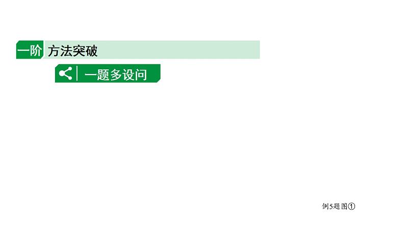 2024海南中考数学二轮重点专题研究 二次函数与特殊三角形问题(课件)第1页