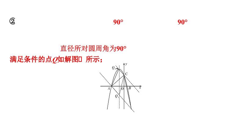 2024海南中考数学二轮重点专题研究 二次函数与特殊三角形问题(课件)第5页