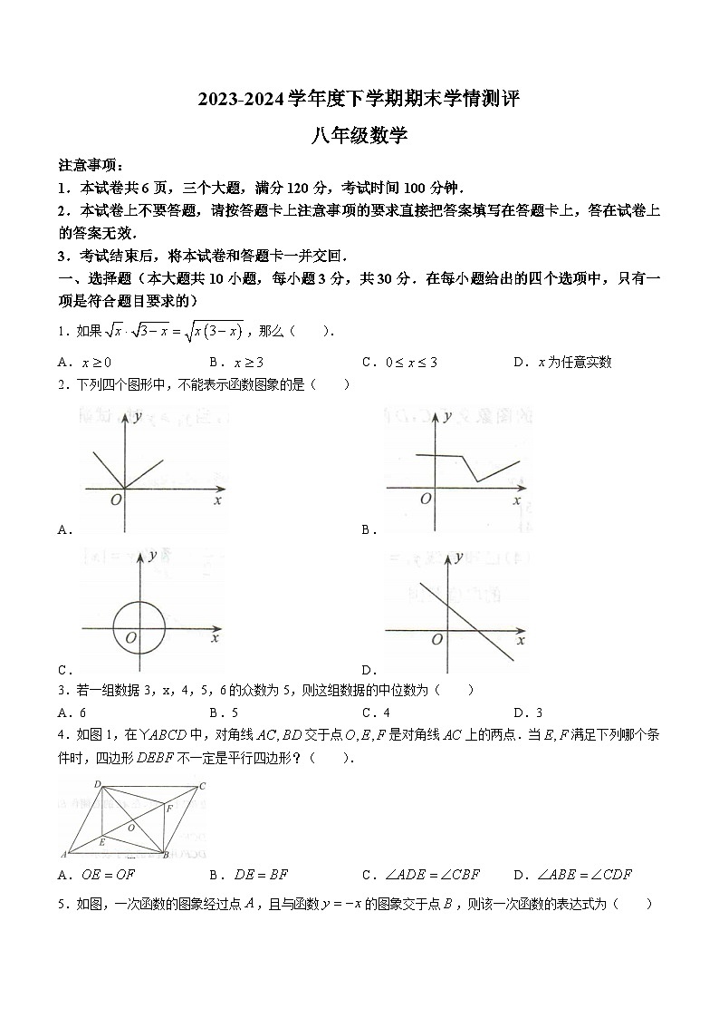 河南省驻马店市平舆县2023-2024学年八年级下学期期末数学试题第1页