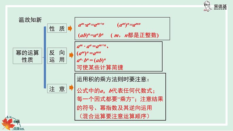 华师数学八年级上册 12.1.4 同底数幂的除法 PPT课件04
