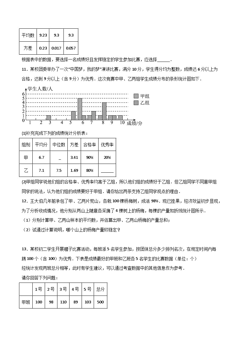 人教版八年级数学下册常考点微专题提分精练专题44运用方差做出决策(原卷版+解析)第3页