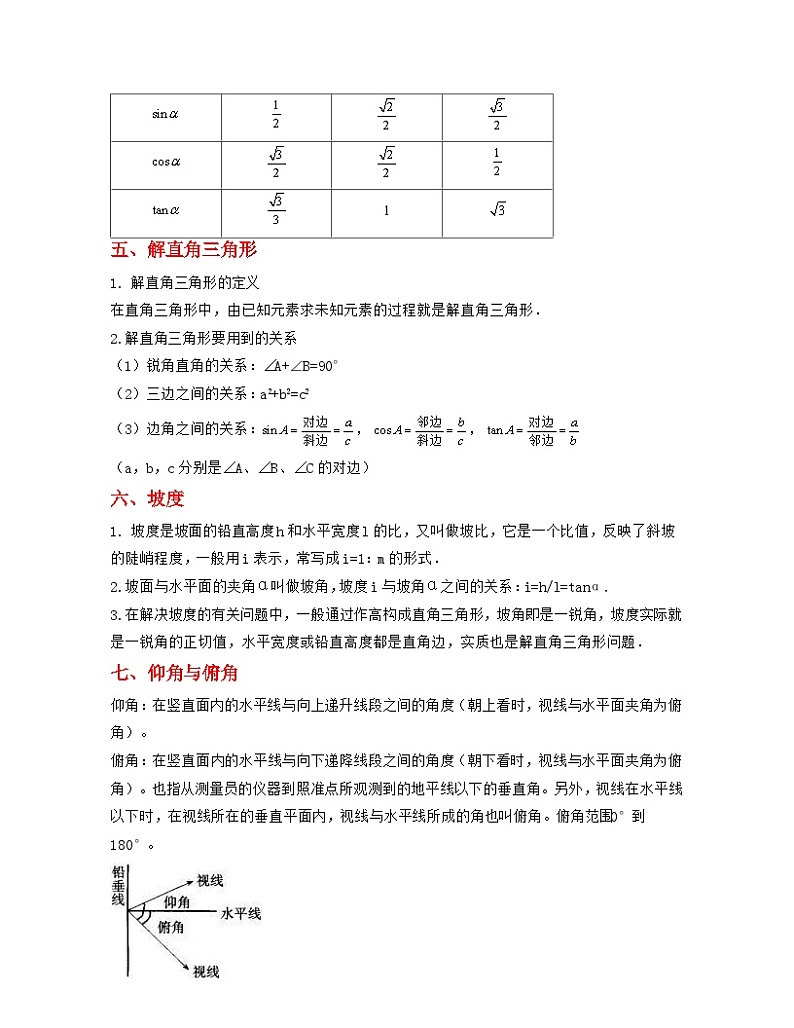 北师大版九年级数学期中期末考试满分全攻略 九年级下册第1章 直角三角形的边角关系(知识清单)第2页
