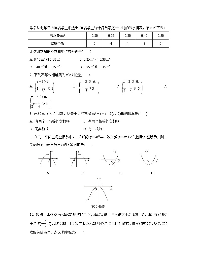 2024河南中考数学复习 1~15题选填题组特训三 (含答案)第2页