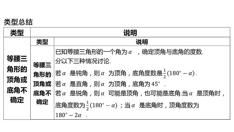 2024河南中考数学二轮复习微专题 特殊三角形中的分类讨论 课件第2页