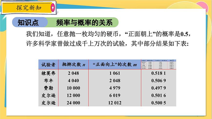 浙教數(shù)學(xué)九年級(jí)上冊(cè) 2.3 用頻率估計(jì)概率 PPT課件第4頁(yè)