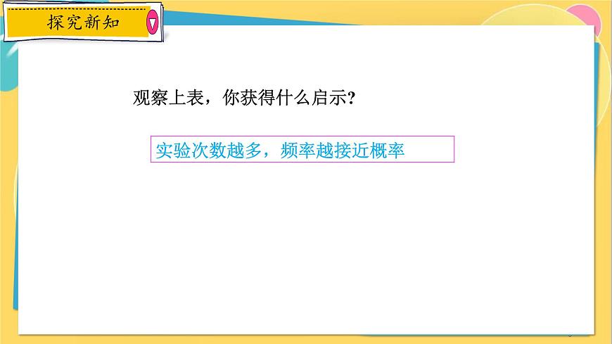 浙教數(shù)學(xué)九年級(jí)上冊(cè) 2.3 用頻率估計(jì)概率 PPT課件第6頁(yè)