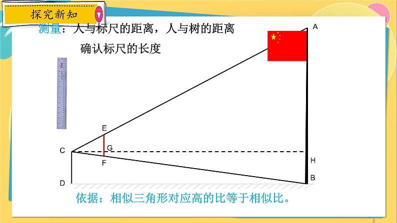浙教数学九年级上册 4.5.3 相似三角形的性质的应用 PPT课件08