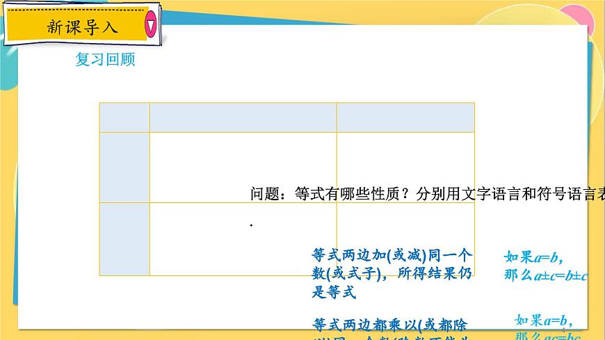 浙教數(shù)學(xué)8年級(jí)上冊(cè) 3.2 不等式的基本性質(zhì) PPT課件第4頁(yè)