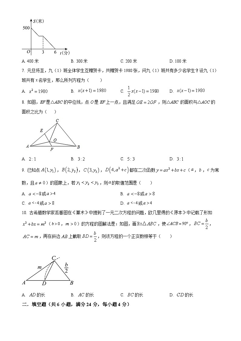 福建省福州延安中学2023-2024学年八年级下学期期末数学试题(原卷版)第2页