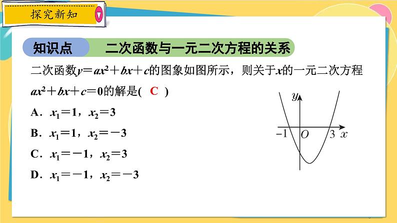 浙教数学九年级上册 1.4.3 用函数的观点看一元二次方程 PPT课件第5页