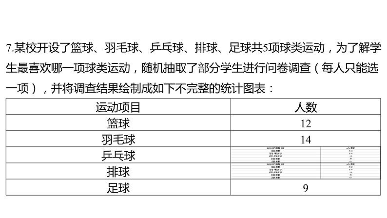 2024河南中考数学三轮冲刺复习专题 选填题保分小卷合集二合一(7、8) 课件05