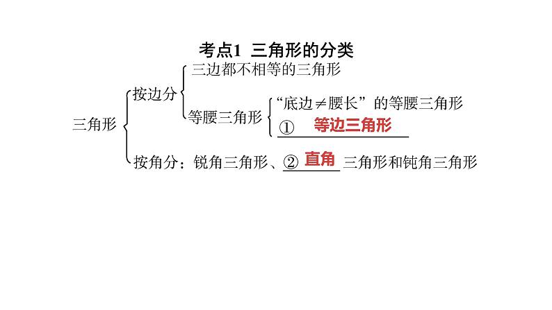 2024河南中考数学一轮知识点复习专题 一般三角形及其性质 课件第2页
