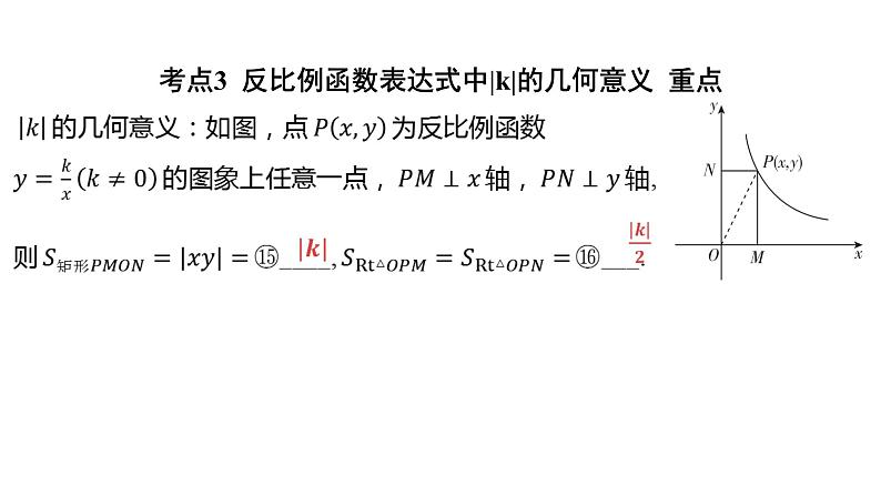 2024河南中考数学一轮知识点训练复习专题 反比例函数 (课件)07