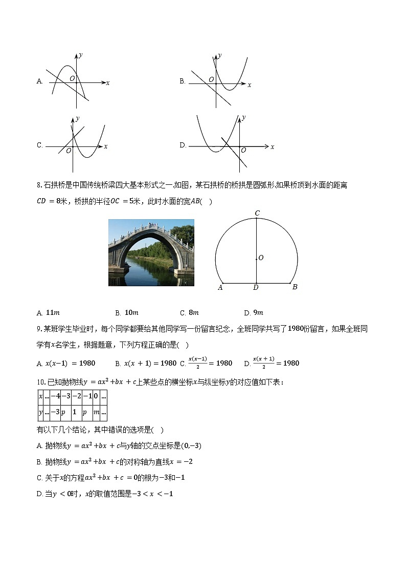 2023-2024学年山东省德州市齐河县表白寺镇中学九年级(下)第一次月考数学试卷(含答案)02
