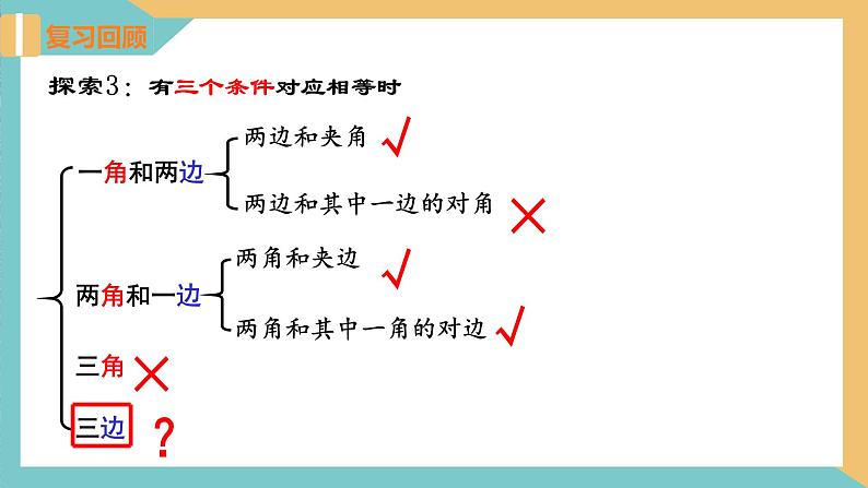 1.3 探索三角形全等的条件(第6课时)(同步课件)-2023-2024学年八年级数学上册(苏科版)03