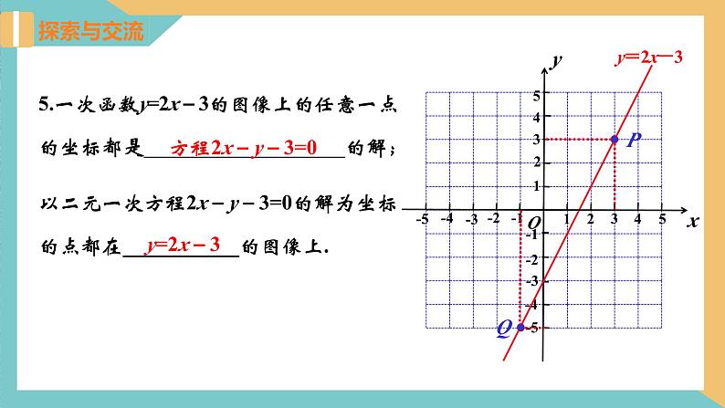 6.5 一次函数与二元一次方程(同步课件)-2023-2024学年八年级数学上册(苏科版)08