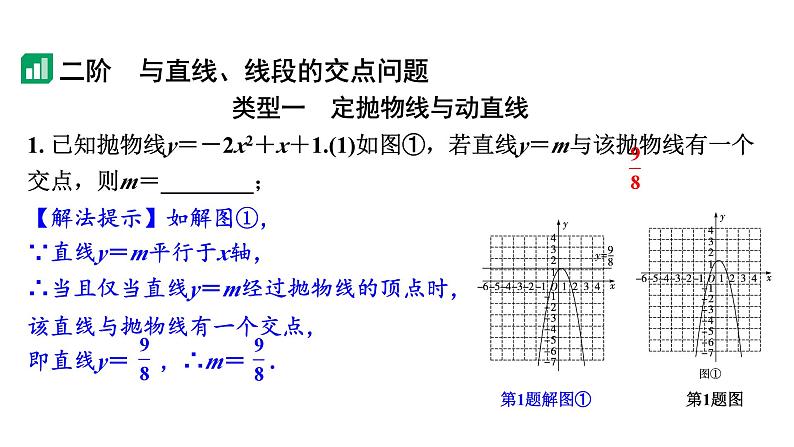 2024河南中考数学专题复习第三章 微专题 二次函数与直线、线段的交点问题 课件05