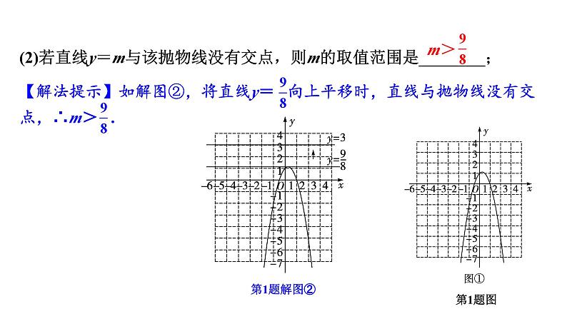 2024河南中考数学专题复习第三章 微专题 二次函数与直线、线段的交点问题 课件06