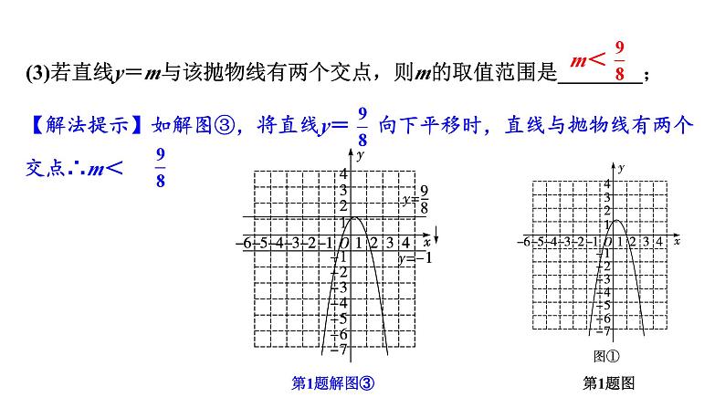 2024河南中考数学专题复习第三章 微专题 二次函数与直线、线段的交点问题 课件07