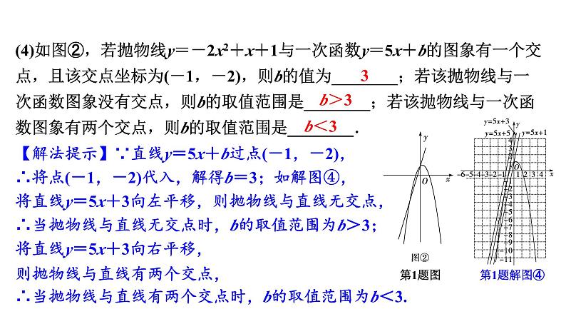 2024河南中考数学专题复习第三章 微专题 二次函数与直线、线段的交点问题 课件08