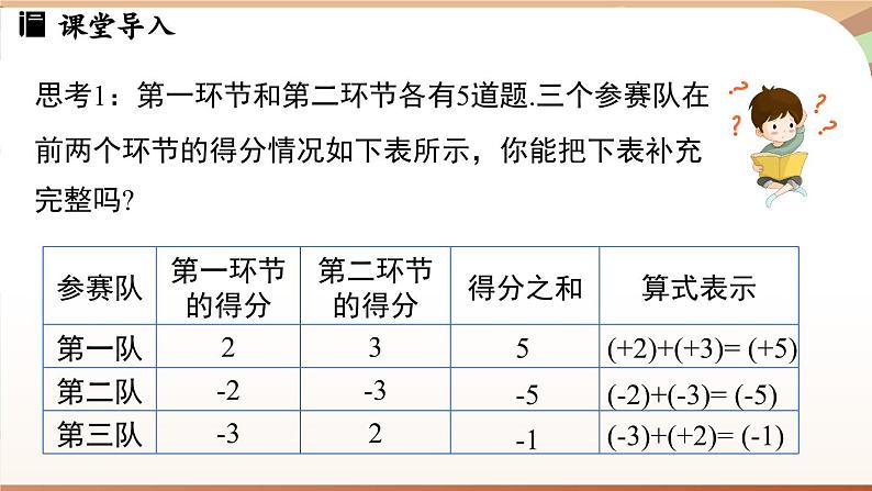 2.2 有理数的加减运算课时1 课件2024—-2025学年北师大版数学 七年级上册第4页