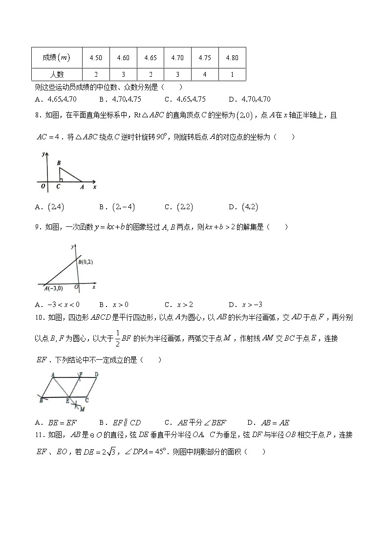 山东省滨州市博兴县2024届九年级下学期期中考试数学试卷(含答案)第2页