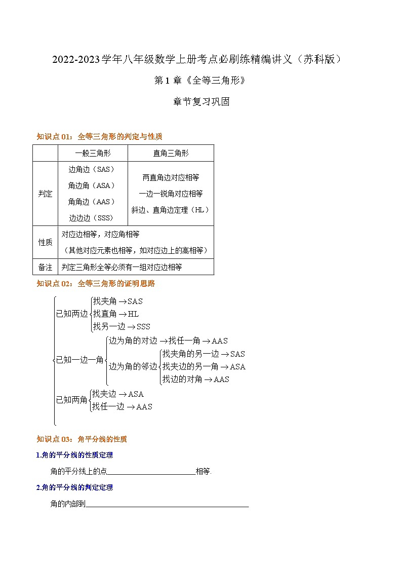 苏科版八年级数学上册同步考点必刷练精编讲义必刷知识点【第1章《全等三角形》章节复习巩固】(原卷版+解析)01