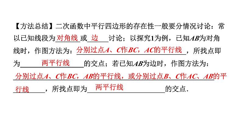 2024辽宁中考数学二轮专题复习 微专题 二次函数与平行四边形问题(课件)08