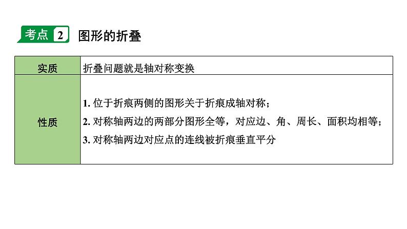 2024内蒙古中考数学一轮复习 第33课时 图形的对称(含折叠)、平移与旋转(课件)第8页
