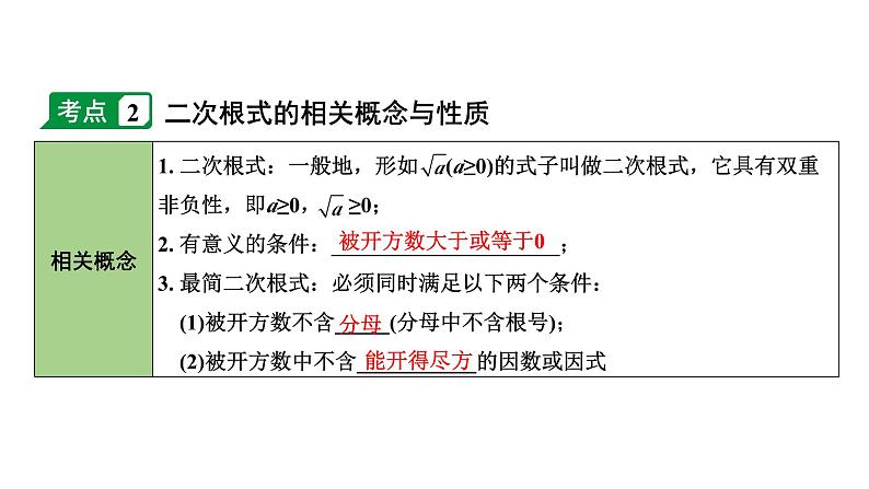 2024内蒙古中考数学一轮知识点复习 第2课时 数的开方及二次根式(课件)第6页