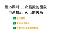 2024内蒙古中考数学一轮知识点复习 第15课时 二次函数的图象与系数a、b、c的关系(课件)