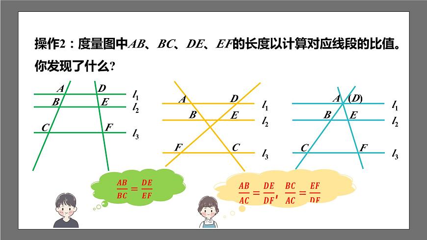 蘇科版數(shù)學(xué)九年級(jí)下冊(cè)6.4.1《探索三角形相似的條件（一）》（同步課件）第5頁(yè)