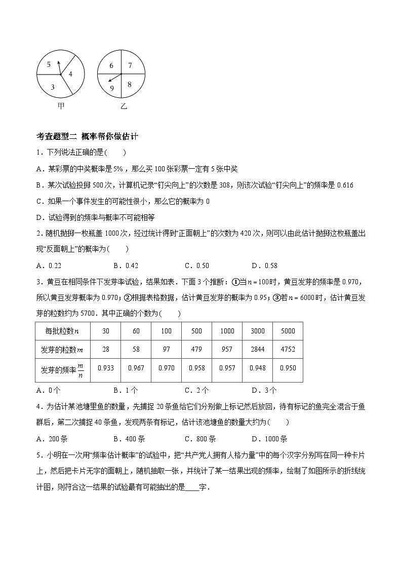 苏科版数学九年级下册8.4~8.6《抽签方法合理吗、概率帮你做估计、收取多少保险费才合理》课件+分层练习02