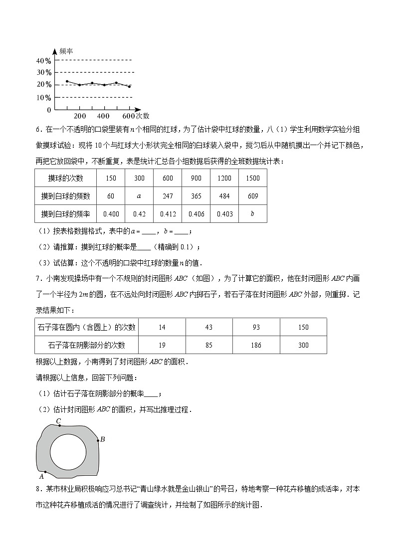 苏科版数学九年级下册8.4~8.6《抽签方法合理吗、概率帮你做估计、收取多少保险费才合理》课件+分层练习03