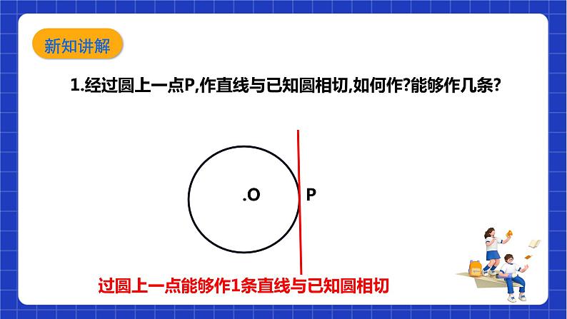【核心素养目标】沪科版数学九年级下册24.4.3《切线长定理》 课件第6页