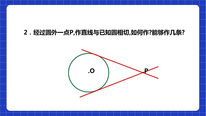 【核心素养目标】沪科版数学九年级下册24.4.3《切线长定理》 课件第7页