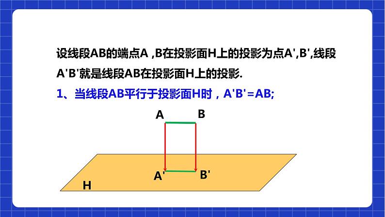 【核心素养目标】沪科版数学九年级下册25.1.2《正投影及其性质》 课件第8页