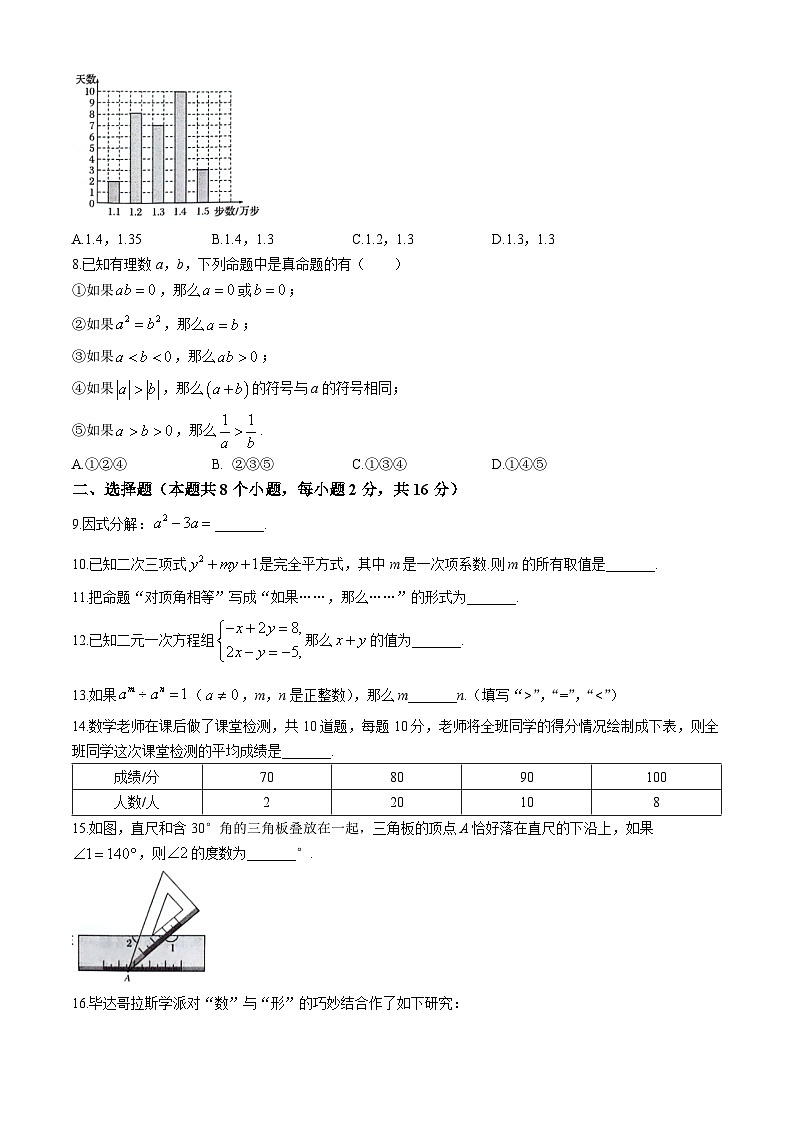 北京市通州区2023-2024学年七年级下学期期末数学试题(无答案)第2页