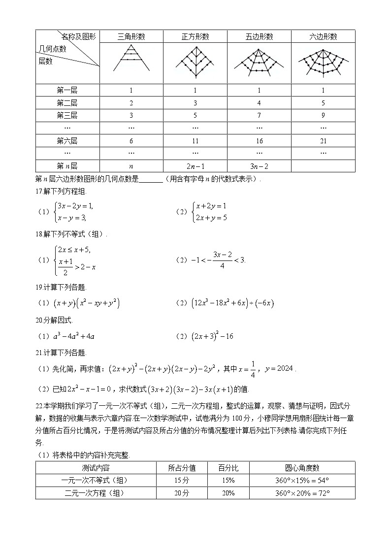 北京市通州区2023-2024学年七年级下学期期末数学试题(无答案)第3页