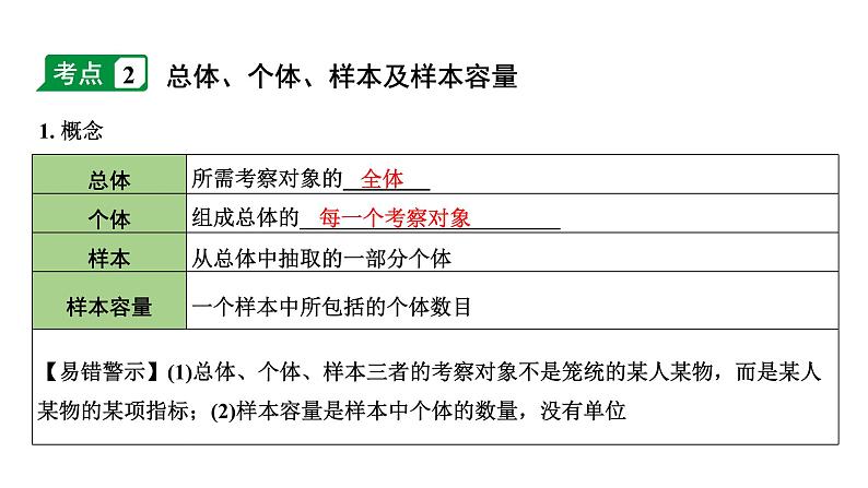 2024内蒙古中考数学一轮知识点复习 第34课时 统 计(课件)06