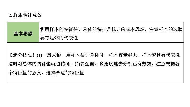 2024内蒙古中考数学一轮知识点复习 第34课时 统 计(课件)07