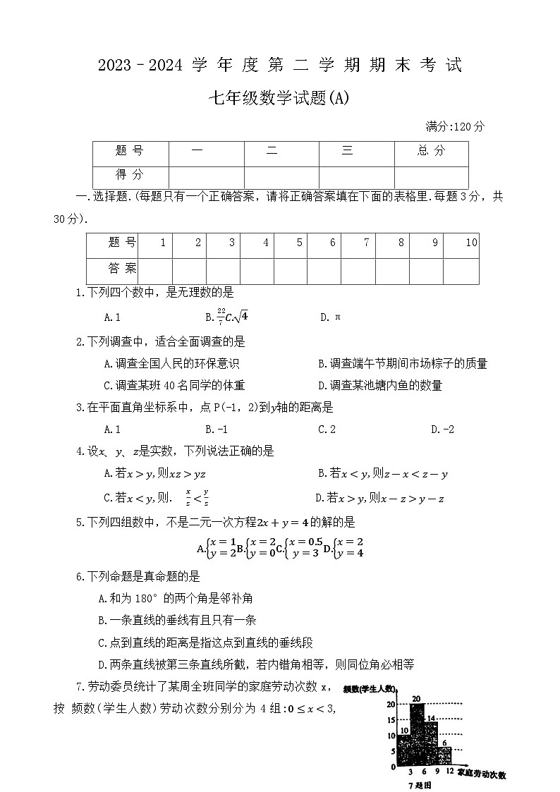 河南省周口市鹿邑县2023-2024学年下学期期末考试七年级数学试题(A)01