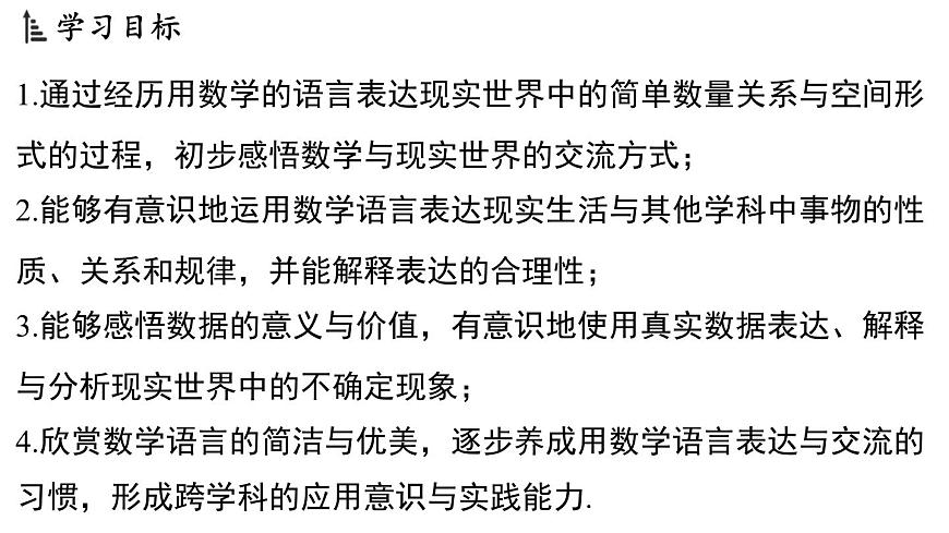 1.3 交流 表達(dá) 課件--2024-2025學(xué)年蘇科版七年級數(shù)學(xué) 上冊第2頁