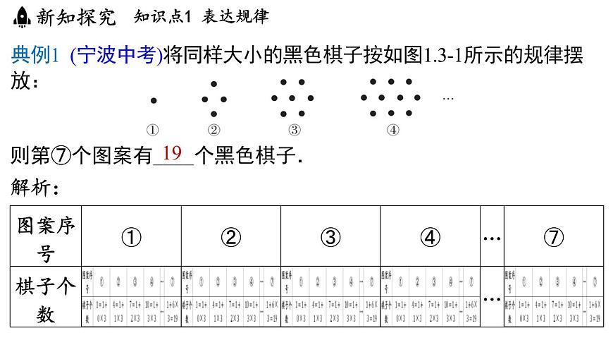 1.3 交流 表達(dá) 課件--2024-2025學(xué)年蘇科版七年級數(shù)學(xué) 上冊第4頁