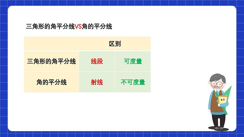 苏科版数学七年级下册7.4《认识三角形》课件+练习(原卷版+解析版)08