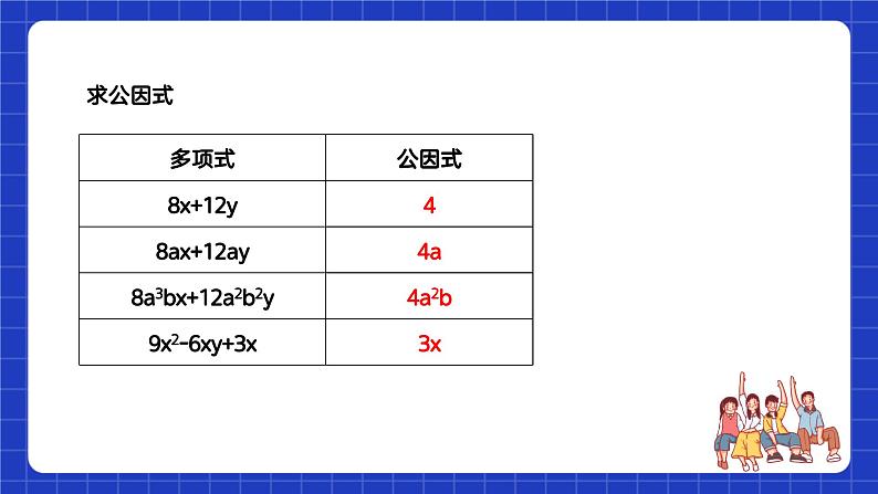 苏科版本数学七年级下册9.5.1《多项式的因式分解》第1课时(课件)第6页