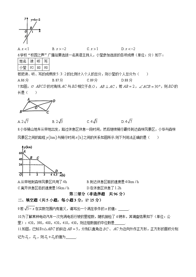 陕西省渭南市华阴市2023-2024学年八年级下学期期末数学试题第2页