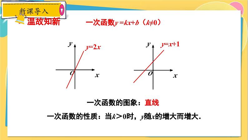 冀教数学九年级上册 27.2.1反比例函数的图像和性质(1)图像 PPT课件03